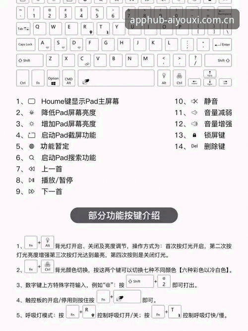 cn爱游戏新版本登录 搞定cn爱游戏新版本登录:资深用户的三大实用技巧与避坑指南