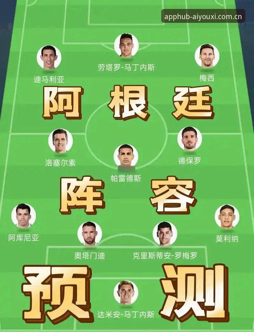 3个关键细节读懂阿根廷2-0胜洪都拉斯：梅西轮休背后的阵容深度